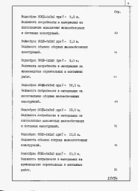 Альбом 7 Водосбросы на расход воды от 70 до 80 м3/с. Ведомости потребности в материалах.