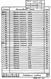 Альбом 2-3 Арматурные изделия для железобетонных конструкций. Класс А-2