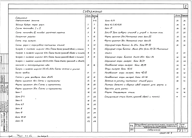 Выпуск 2 Стальные конструкции. Чертежи КМ