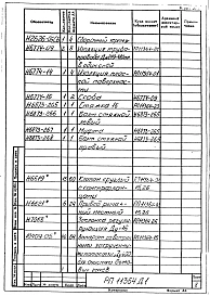 Альбом 1 Сушило кипящего слоя производительностью 1.5 т/ч на газе для песка. Рабочие чертежи.