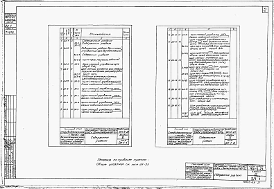 Альбом 6 Задание заводу-изготовителю на щит станции управления (ЩСУ) и щит управления и сигнализации (ЩУС)