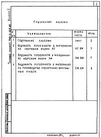 Альбом 2 Ведомости потребности в материалах