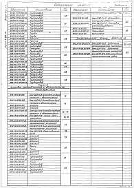 Выпуск 9-3 Блок деаэрационно-подпиточный БДАП-25-8. Рабочие чертежи. Части 1, 2