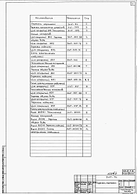 Альбом 9 Задание заводу-изготовителю на НКУ. Части 1, 2.     