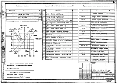 Альбом 2 Отопление и вентиляция ниже и выше отметки 0.000.Водопровод и канализация ниже и выше отметки 0.000