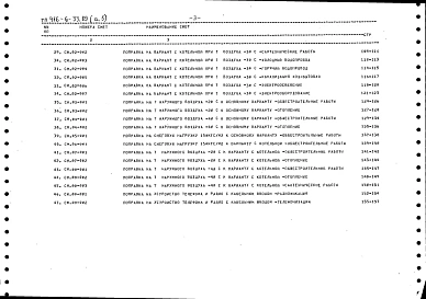 Альбом 5 Сметы