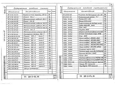 Альбом 4 Строительные изделия    