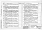Альбом 1 Общие указания по проектированию.Материалы теплоизоляционных конструкций. Чертежи.