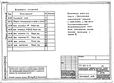 Альбом 7 Задание заводам-изготовителям