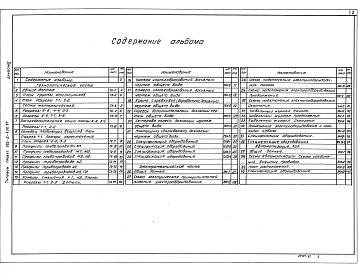 Альбом 2 Технологические решения. Электротехническая часть. Автоматизация. КИП. Спецификации оборудования
