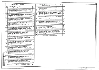 Альбом 2 Электротехнические решения
