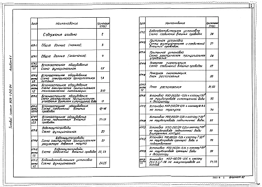 Альбом 4.1 Автоматизация