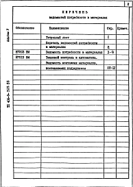 Альбом 5 Ведомость потребности в материалах