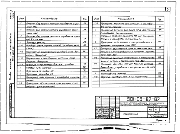 Альбом 2 Принципиальные схемы (Части 1, 2, 3 , 4)      
