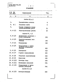 Альбом 20 Сметы Часть 1, 2, 3