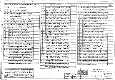 Альбом 2 Тепломеханическая часть.Трубопроводы, блоки оборудования.