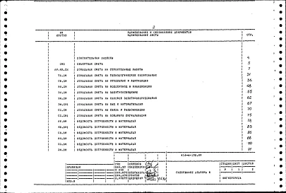 Альбом 3 Сметная документация. Ведомости потребности в материалах. Спецификации оборудования