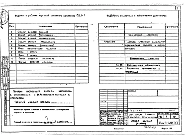 Альбом 3 Отопление и вентиляция ниже и выше отм. 0.000 (ОВ.1-1)