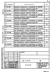 Альбом 10 Ведомости потребности в материалах    