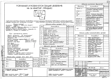 Альбом 2 Архитектурно-строительные чертежи ниже отметки 0.000 (АС.01-1)
