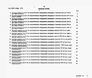 Альбом 9 Заказные спецификации