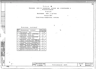 Часть 9 Раздел 9.2-1 Санитарно--технические чертежи