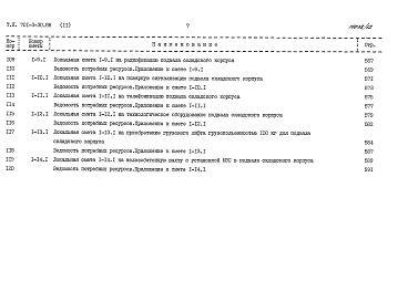 Альбом 11 Сметы Часть1, 2, 3, 4, 5