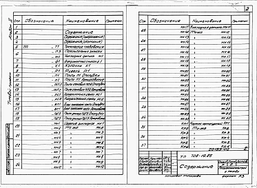 Альбом 2 Строительные изделия.      