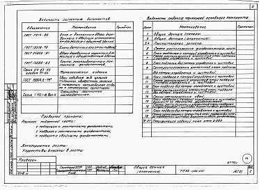 Альбом 1 Части 0, 01, 02, 03, 1, 2, 3, 4, 5, 6 Общие архитектурно-строительные решения. Архитектурно-строительные решения ниже отм. 0,000. Отопление и вентиляция ниже отм. 0,000. Внутренние водопровод и канализация ниже отм. 0,000. Архитектурно-строительн