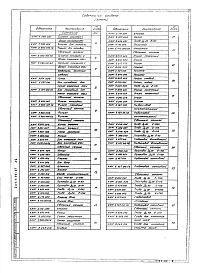 Альбом 4 Нестандартизированные изделия