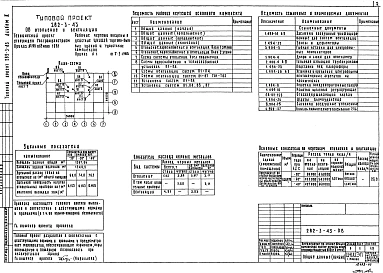 Альбом 2 Отопление и вентиляция. Водопровод и канализация. Электроснабжение и силовое электрооборудование. Автоматизация устройств инженерного оборудования. Связь и сигнализация