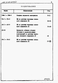 Альбом 3 Ведомость потребности в материалах
