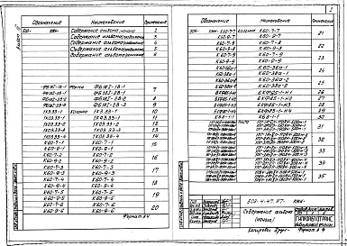 Альбом 3 Строительные изделия