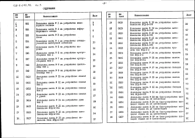 Альбом 3 Сметная документация