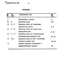 Альбом 7 Сметы