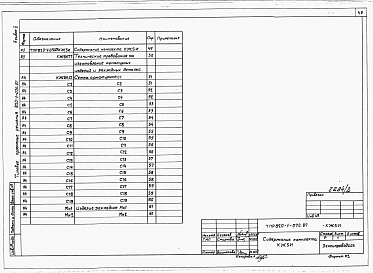 Альбом 2  Арматурные и закладные изделия     