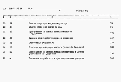 Альбом 6 Сметы.     