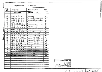 Альбом 3 Строительные изделия.