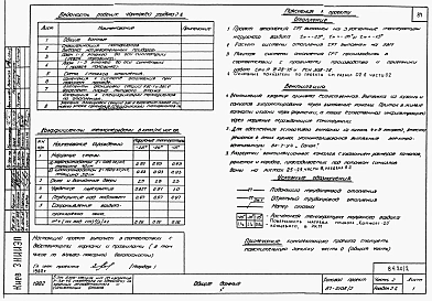 Альбом 2 Часть 1.86, 2,3,4,5,6 Архитектурно-строительные чертежи, отопление и вентиляция, водоснабжение и канализация, газоснабжение, электрооборудование, связь и сигнализация выше отм.0.000