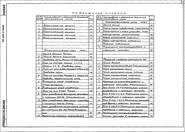 Альбом 9 Автоматическое пожаротушение. Охранно-пожарная сигнализация
