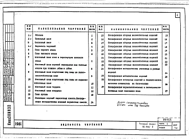 Альбом 3 Часть 1 Архитектурно-строительные чертежи выше отм.0.000. Часть 2 Отопление и вентиляция выше отм.0.00- Раздел 2-1 Отопление чугунными радиаторами М-140-АО Раздел 2-3 Отопление конвекторами &quot;Комфорт-20&quot;. Часть 3 Водоснабжение и канализа