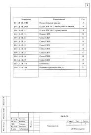 Выпуск 6.2 Плиты длиной 3580 мм и шириной 1190 мм с арматурой из стали классов A-III и Вр-1 из тяжелого бетона. Рабочие чертежи 
