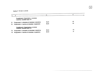Альбом 3 Спецификация оборудования (из т.п. 903-4-62.86)