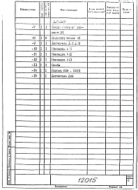 Альбом 1 Конструкции железобетонные. Конструкции железобетонные фундаментов. Конструкции металлические. Изделия железобетонные.