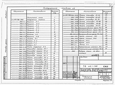 Альбом 3 Конструкции железобетонные. Изделия заводского изготовления.