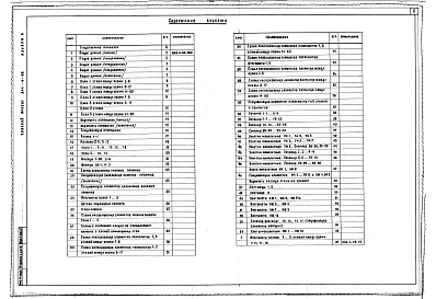 Альбом 2 Архитектурно-строительные решения выше отм. 0.000 Технология