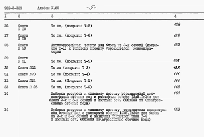 Альбом 5 Сметы