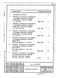 Альбом 5 Ведомости потребности в материалах.
