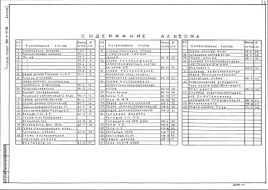 Альбом 1 Пояснительная записка. Технология производства. Архитектурно-строительные решения. Конструкции металлические. Отопление и вентиляция. Силовое электрооборудование. Связь и сигнализация