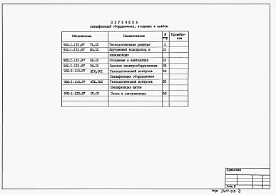 Альбом 9 Спецификации оборудования (из т.п. 902-1-113.87).     